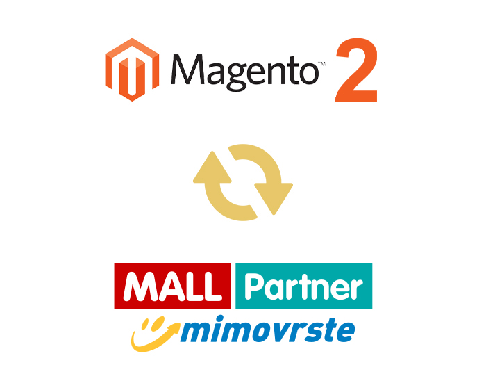 Magento 2 Mall Partner / Mimovrste API integracija