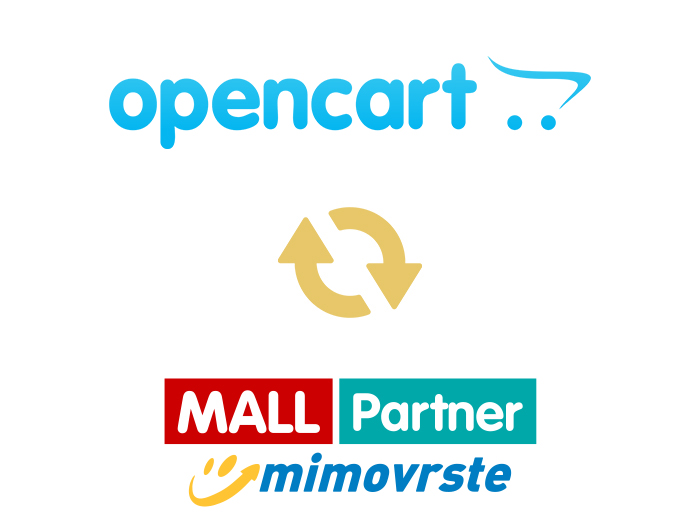 Opencart 3 in 4 Mall Partner API integracija